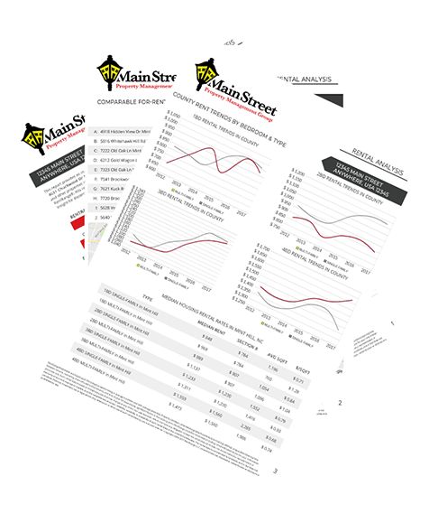 Free Rental Analysis
